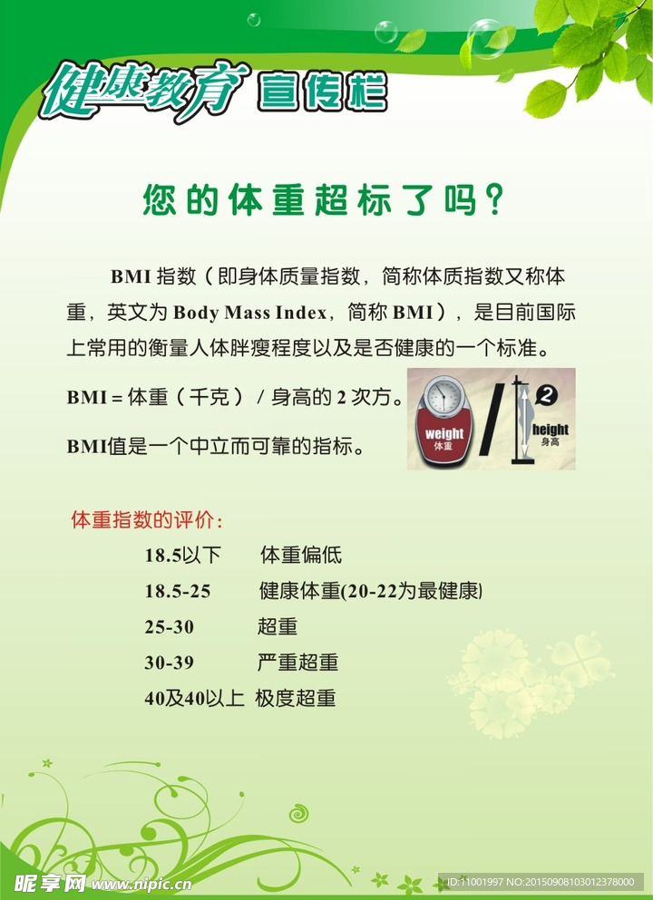 健康宣传栏