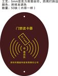 标识标牌