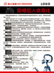 吸烟后人体变化