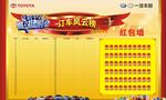订车风云榜