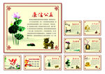廉政展板、中国梦