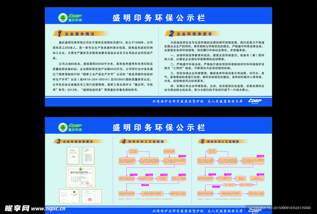 环保公示栏