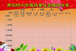 量化评分表