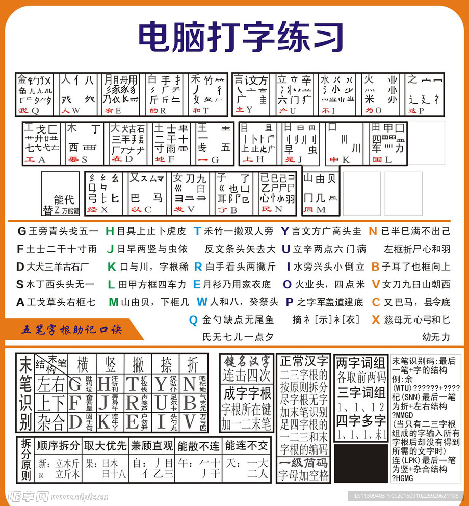 五笔字根表