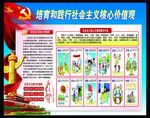社会主义核心价值观
