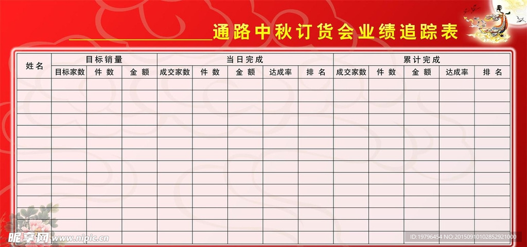 中秋订货评比表