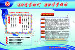 中国质量月展板