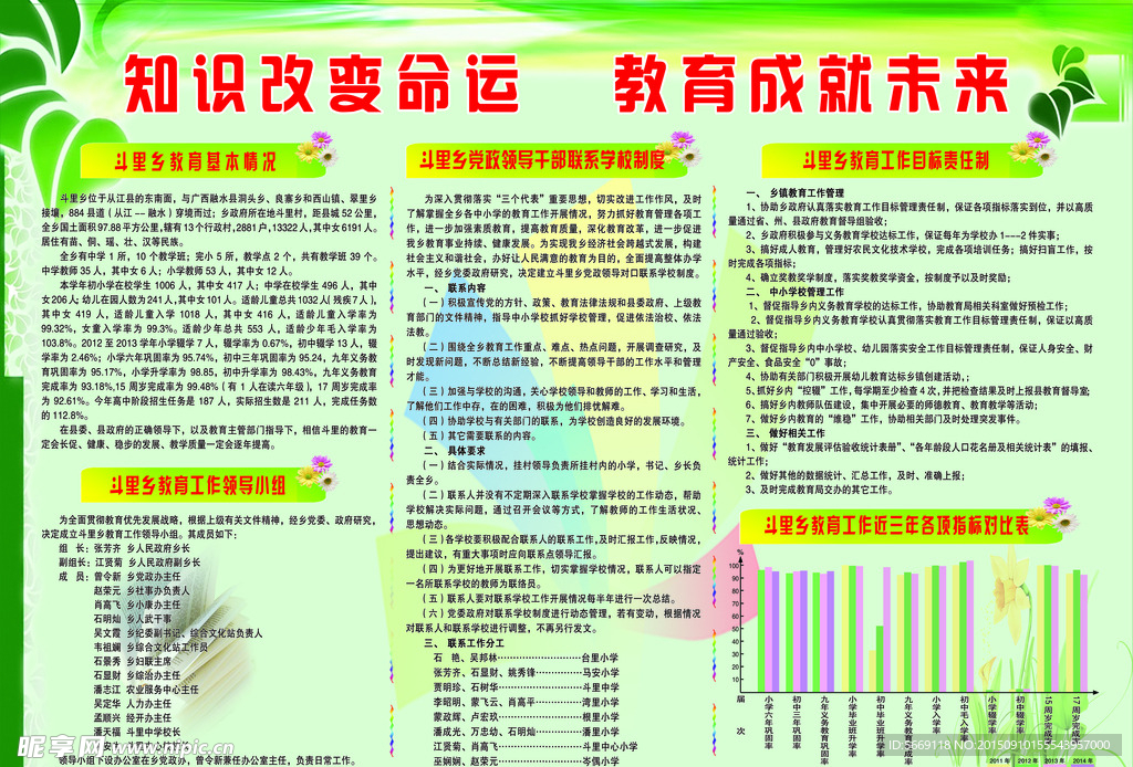 教育宣传栏