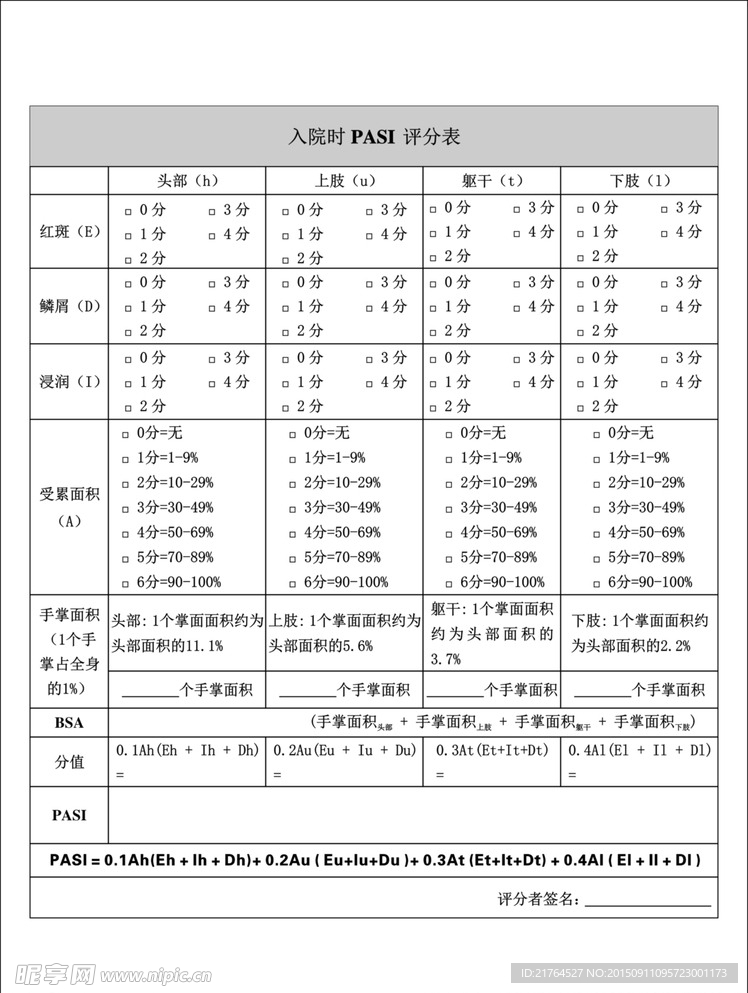 入院时PASI评分表