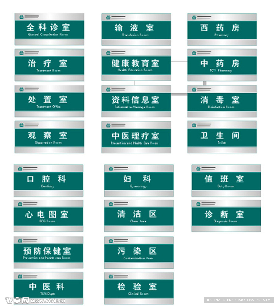 医院科室牌