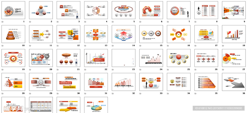 PPT图表    图表PPT