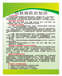 结核病防治知识