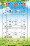 学校收费标准