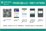 农行手机银行操作指南展板