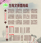 生育文明宣传