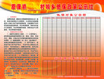 城乡低保公示栏