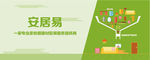 BANNER网页