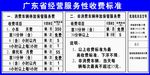 停车收费牌