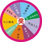 抽奖活动