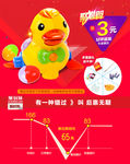 淘宝 天猫聚划算海报图片玩具