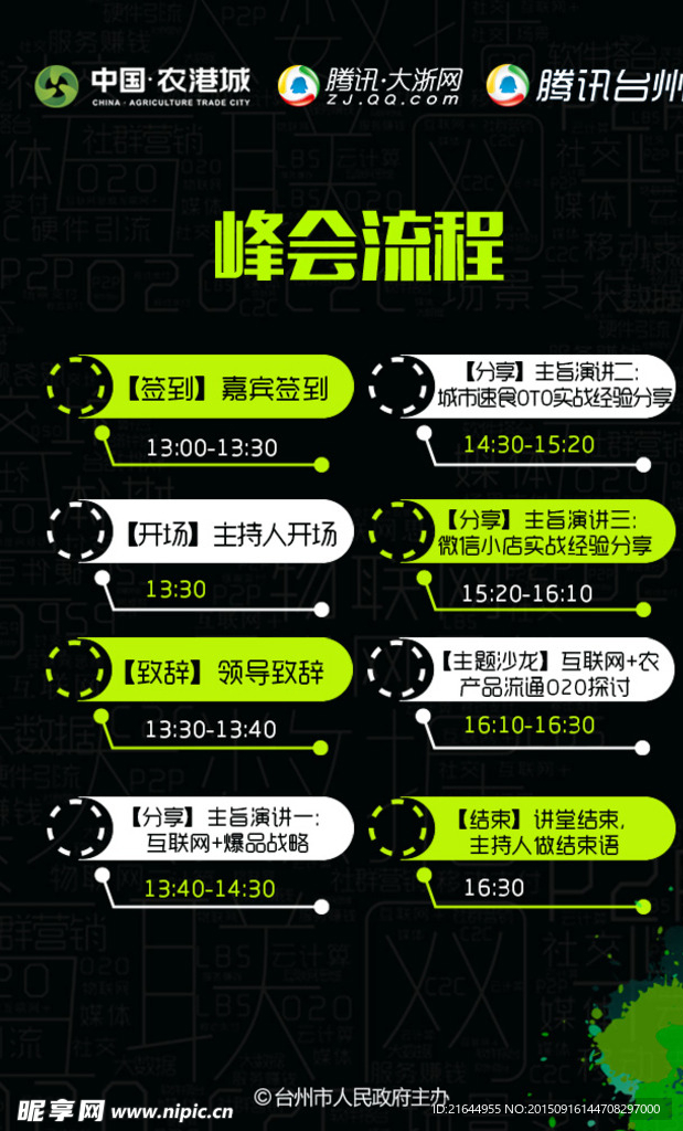 峰会活动流程介绍图