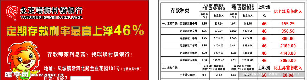 瑞狮村镇银行最新利率上浮卡片