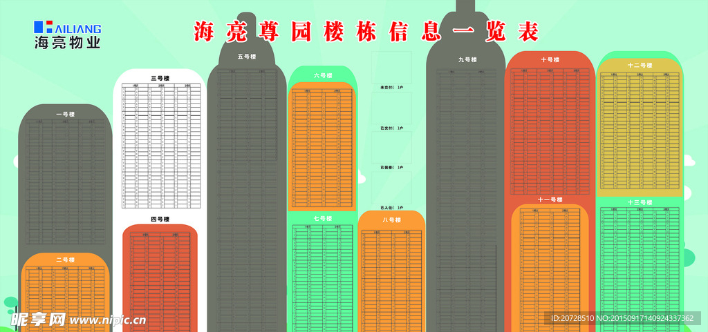 小区物业  装修一览图