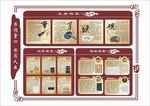 美术展板
