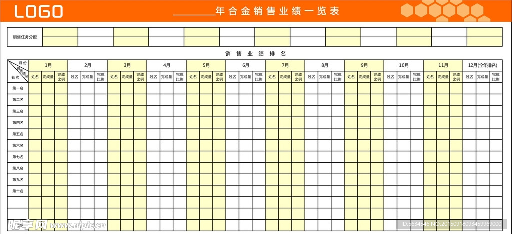 合金销售业绩一览表