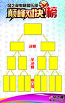 对决榜
