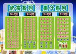奶茶价格表