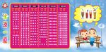 奶茶价格表