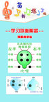 音乐乐器 陶笛 宣传展板