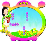 幼儿园 家园联系栏