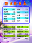 洗浴价目表