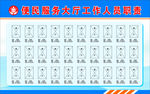 民政办公大厅人员责任分工