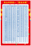 学校分班模板