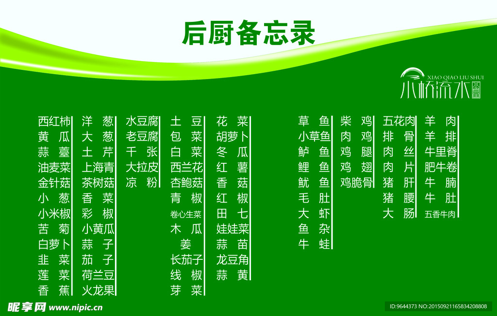 后厨备忘录