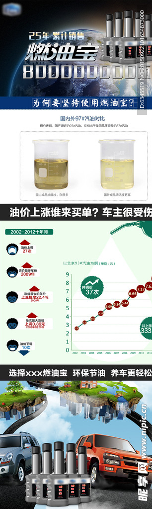 燃油宝详情