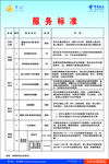 中国电信 服务标准
