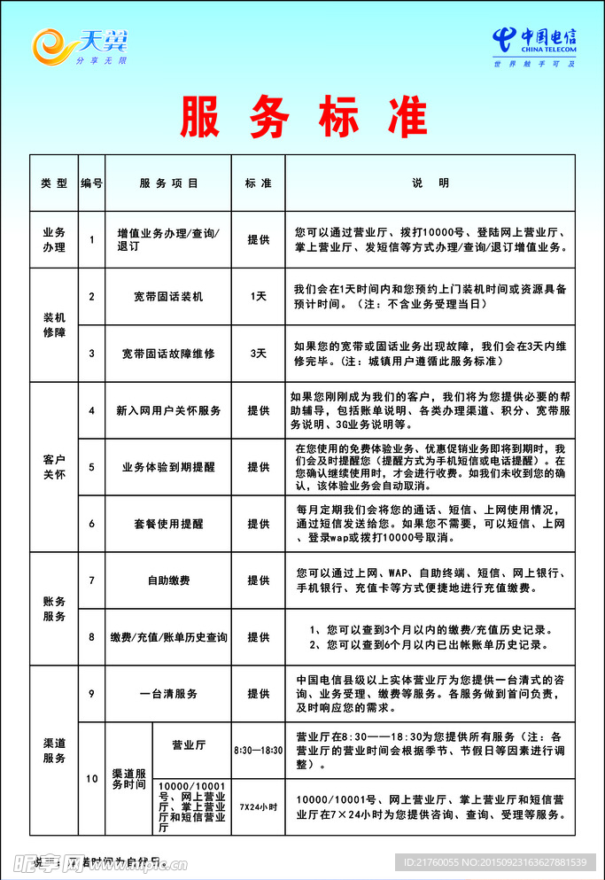 中国电信 服务标准