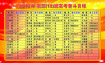 高考奋斗目标