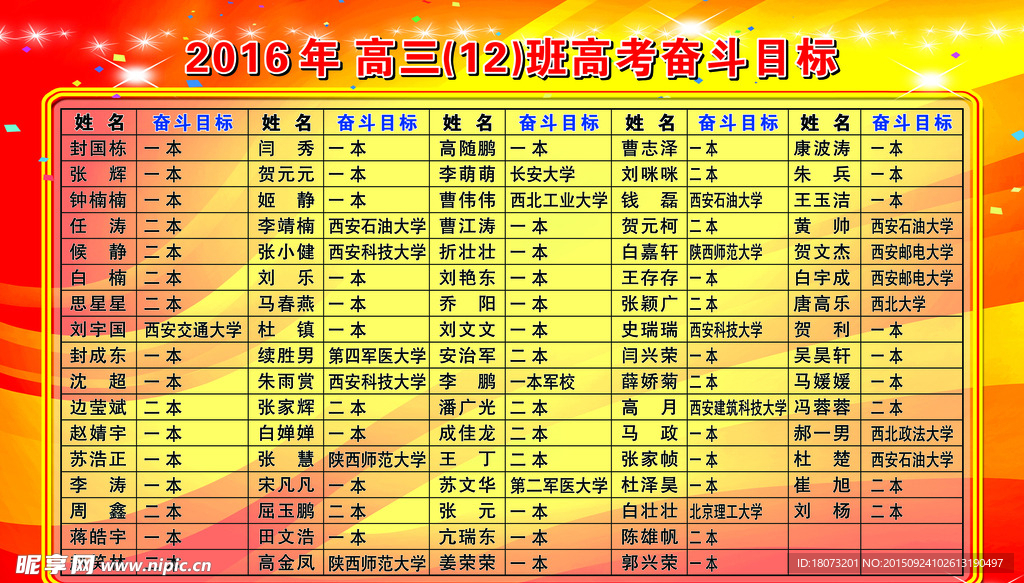 高考奋斗目标