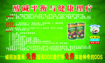 酸碱平衡与健康理疗