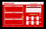 企业精英业绩展板