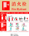 消防栓使用说明图解