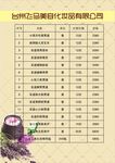 美容院价格表