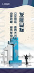 发展目标展板 企业文化