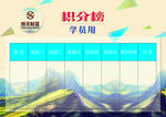 积分榜