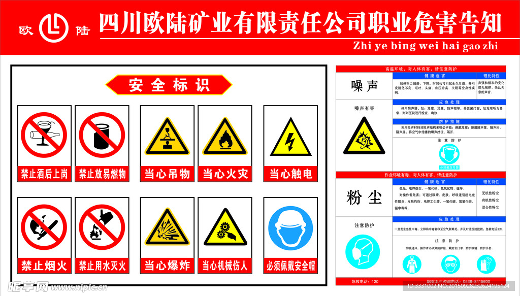 职业危害告知